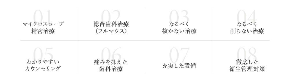 point