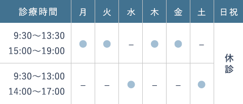 診療時間